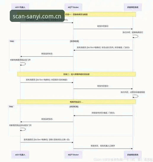 三亿体育官网赛事数据模块全面解析：从盲盯屏幕到主动掌控赛况细节